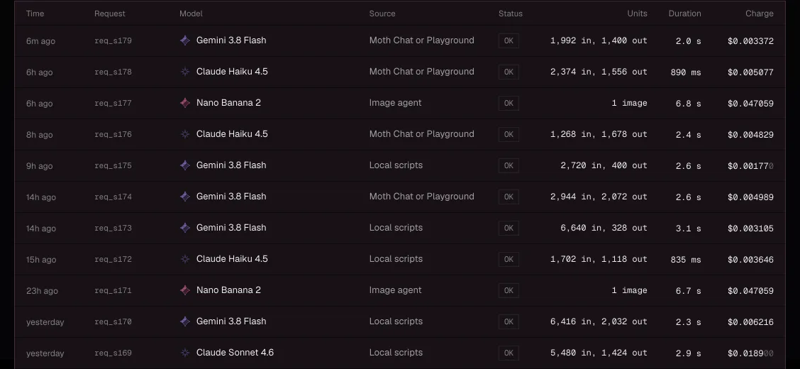 The Logs page in Moth Console with sample data, listing recent calls with their time, record id, model, source, status, tokens, duration and charge